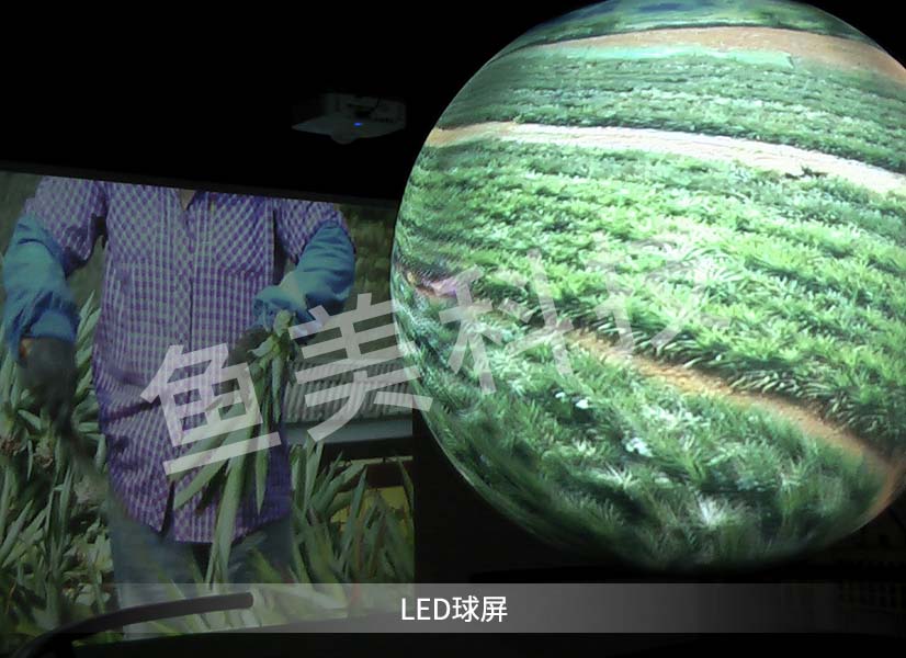 LED球屏