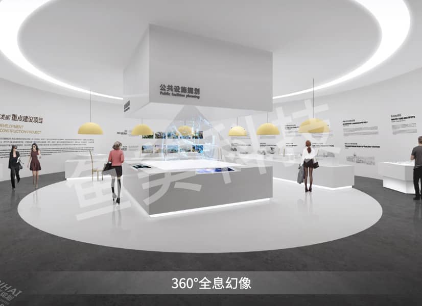 360°全息幻像